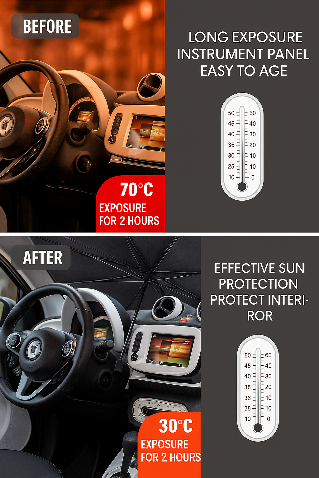 Automatic Car Umbrella Portable Windproof Sun Shade Cover