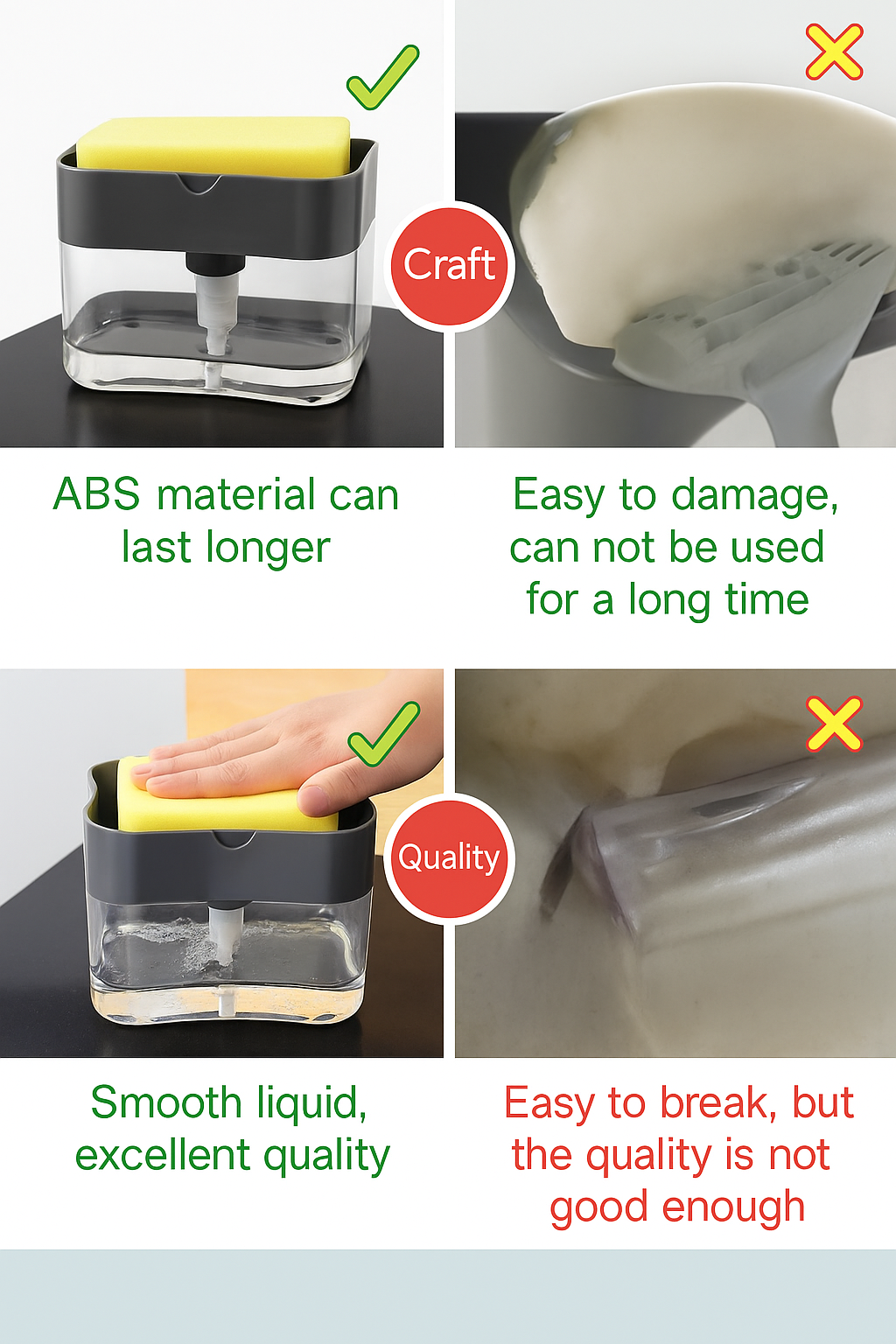 Automatic Sensor Soap Dispenser Touchless Liquid Hand Wash Dispenser