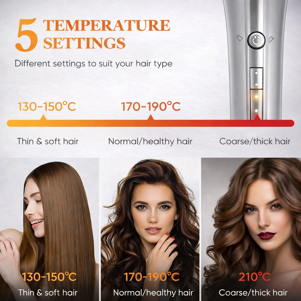 Automatic One-Touch Hair Curler 39W with Anti-Scald and Anti-Tangle Protection