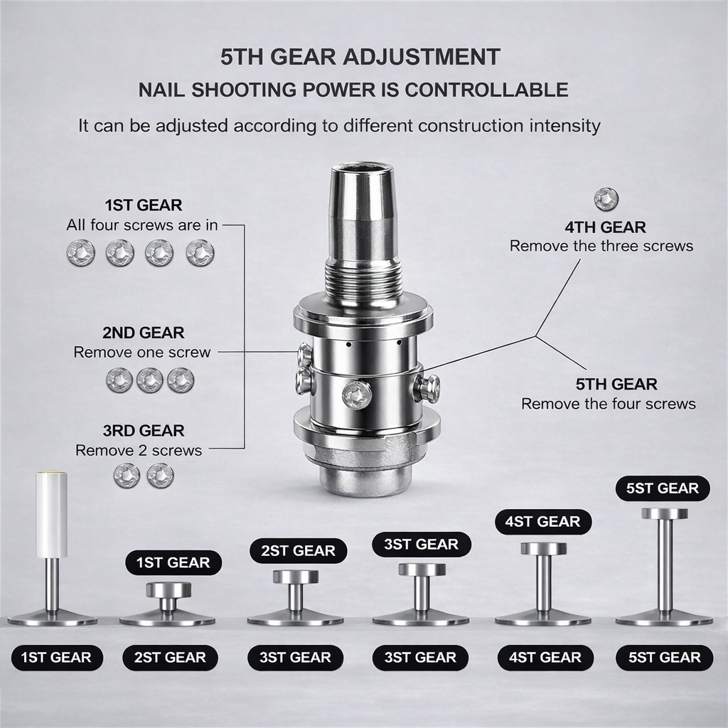 Manual Nail Gun for Wall Fixing, Handheld Concrete Nail Installer Tool
