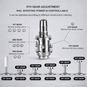 Manual Nail Gun for Wall Fixing, Handheld Concrete Nail Installer Tool
